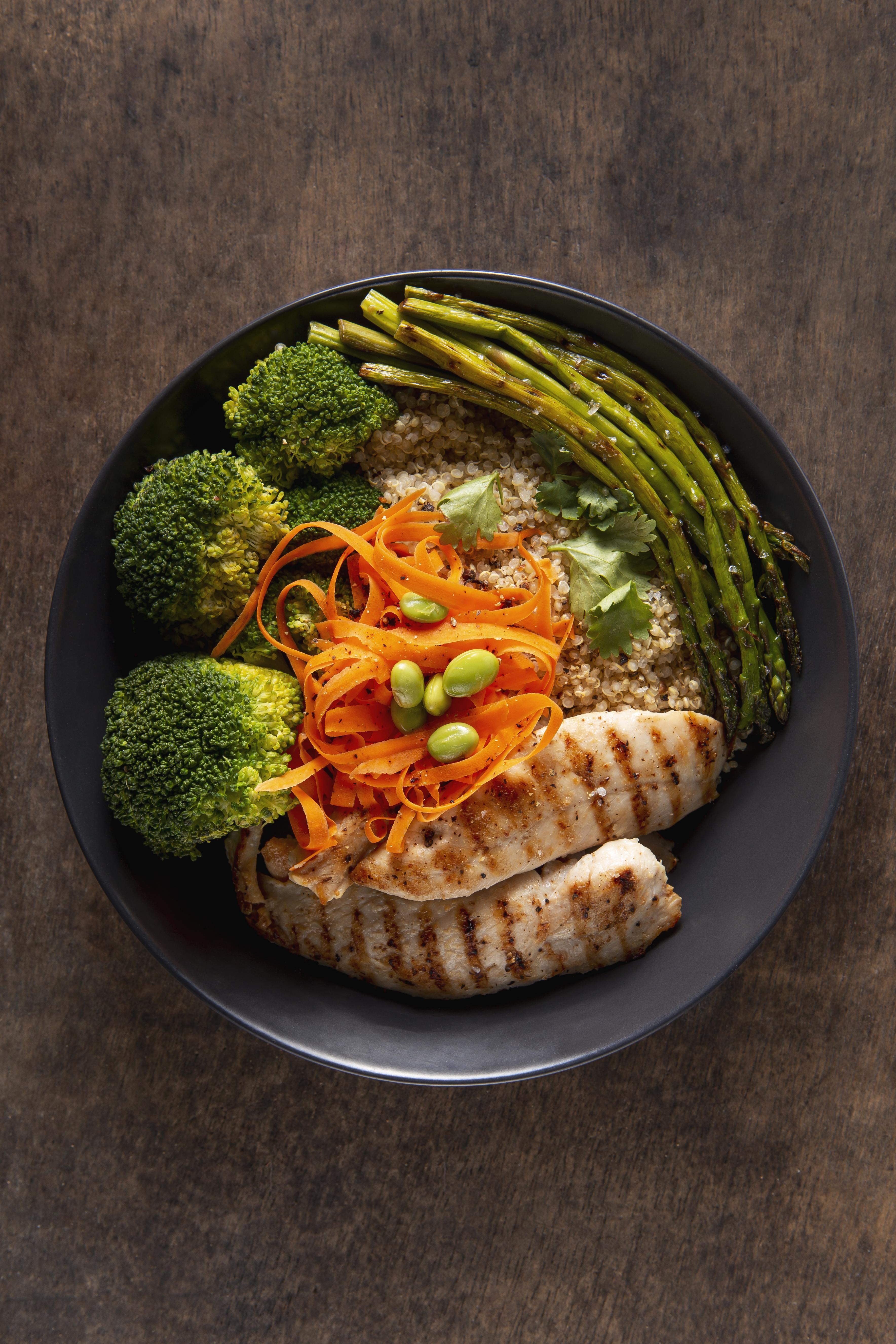 Healthy balanced meal with nutrition coaching